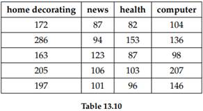 1375_table lists the number of pages.png